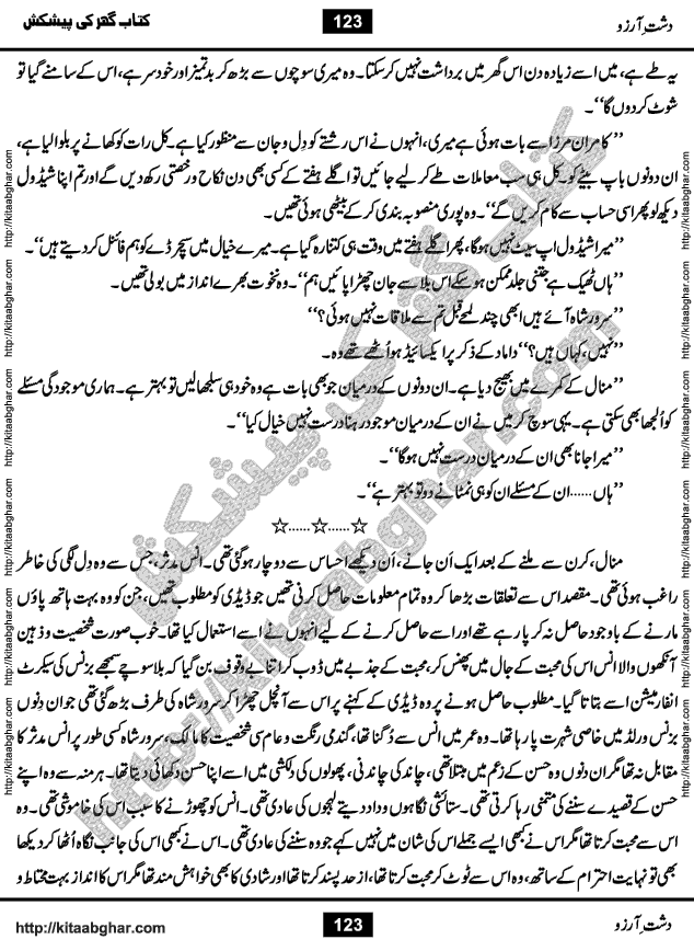 Dasht-e-Arzoo Romantic Urdu Novel by Iqra Sagheer Ahmed published on Kitab Ghar