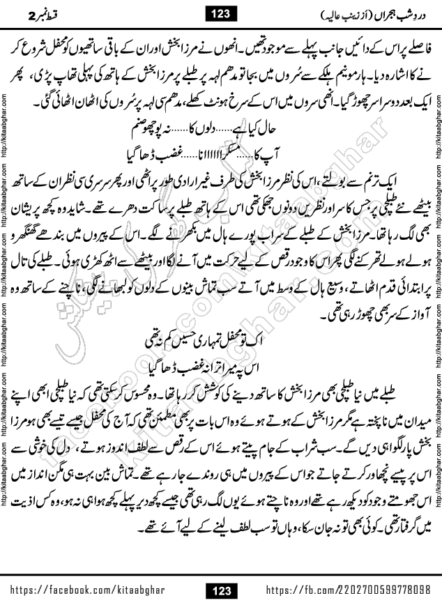 Dard e Shab e Hijran last episode 15 by Zainab Aliya Famous Urdu Novel