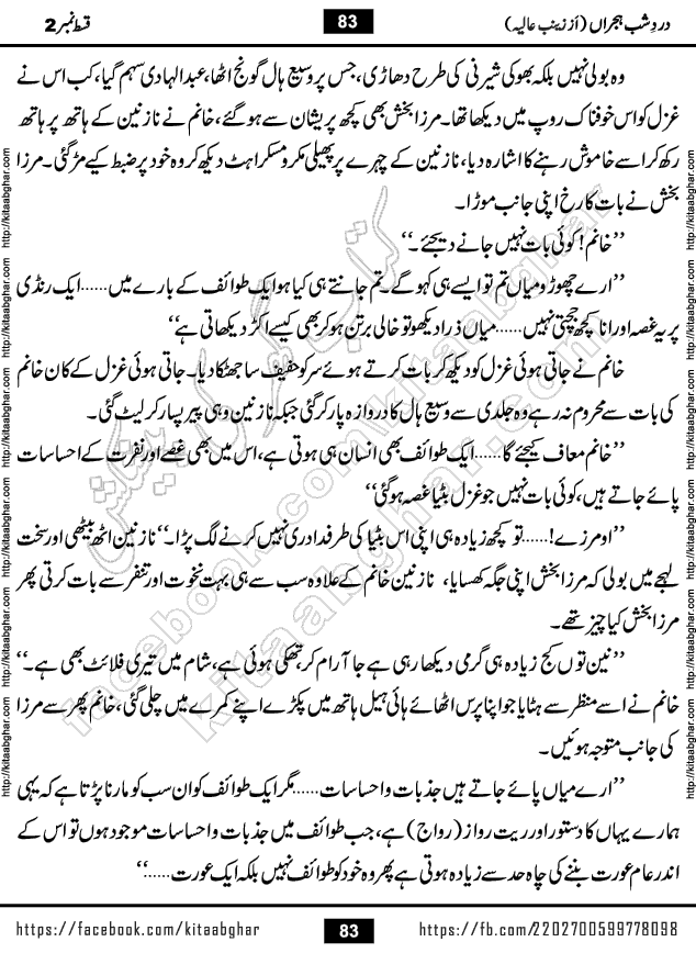 Dard e Shab e Hijran last episode 15 by Zainab Aliya Famous Urdu Novel